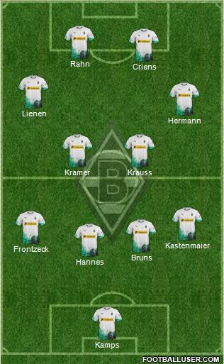 Borussia Mönchengladbach football formation