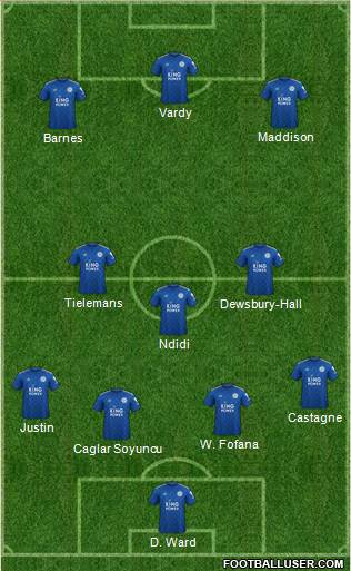 Leicester City Formation 2022