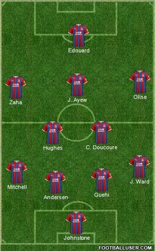 Crystal Palace Formation 2022