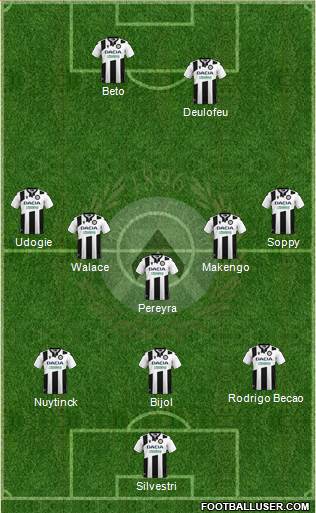 Udinese football formation