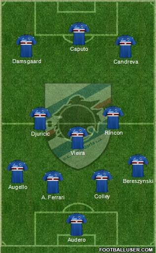 Sampdoria football formation