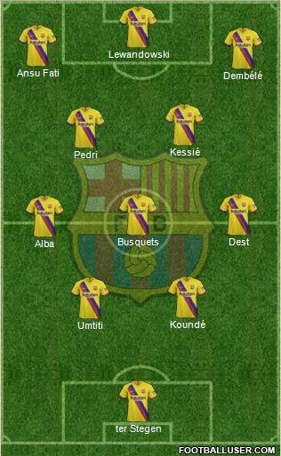 F.C. Barcelona Formation 2022