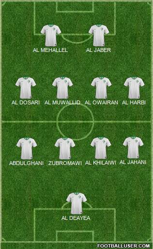 Saudi Arabia football formation