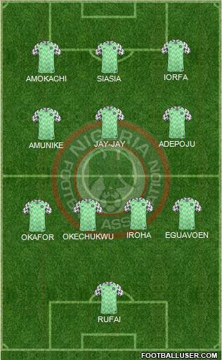 Nigeria football formation