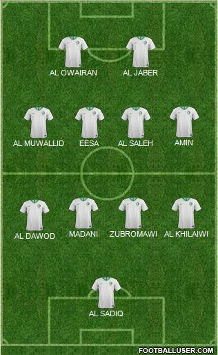 Saudi Arabia football formation