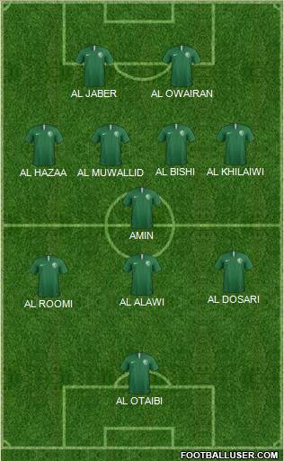 Saudi Arabia football formation