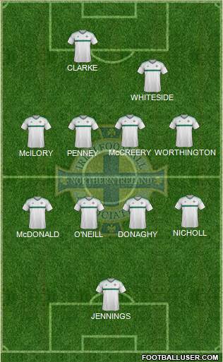 Northern Ireland Formation 2022