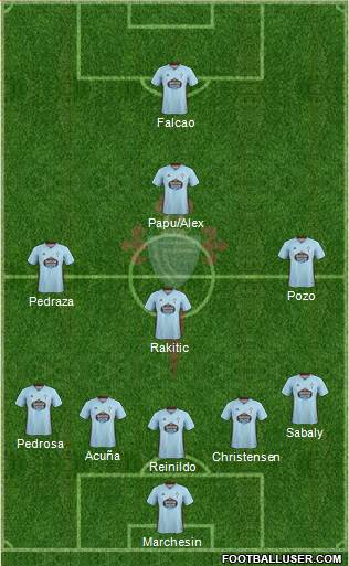 R.C. Celta S.A.D. football formation