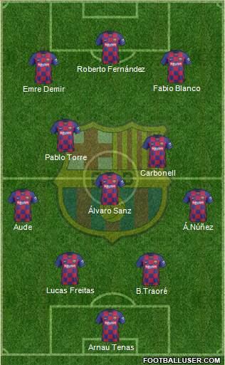 F.C. Barcelona B football formation