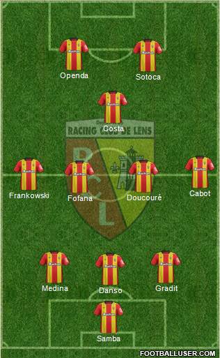 Racing Club de Lens football formation