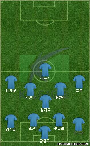 K-League All-Stars Formation 2022