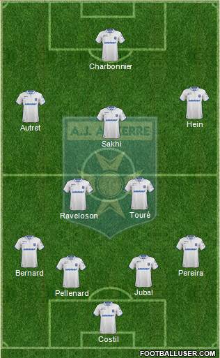A.J. Auxerre Formation 2022