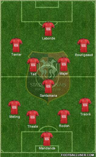 Stade Rennais Football Club Formation 2022