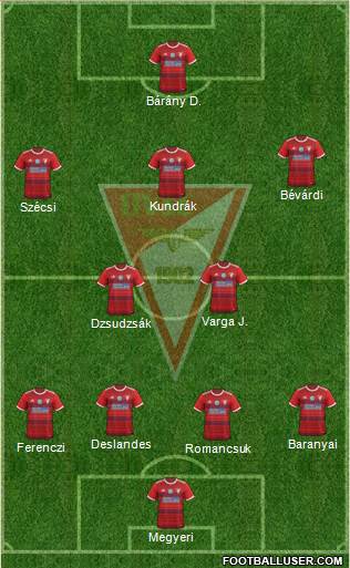Debreceni VSC Formation 2022