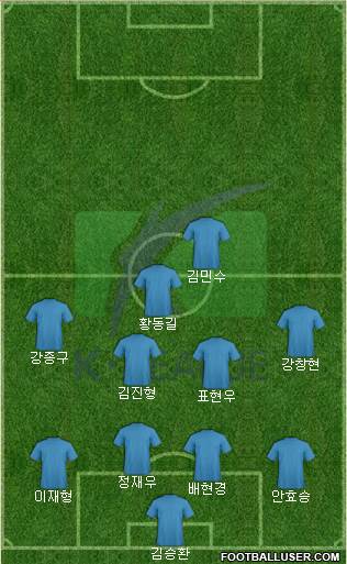 K-League All-Stars Formation 2022
