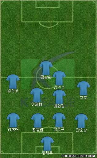 K-League All-Stars Formation 2022