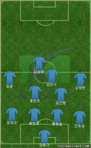 K-League All-Stars Formation 2022