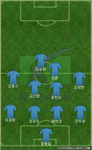 K-League All-Stars Formation 2022