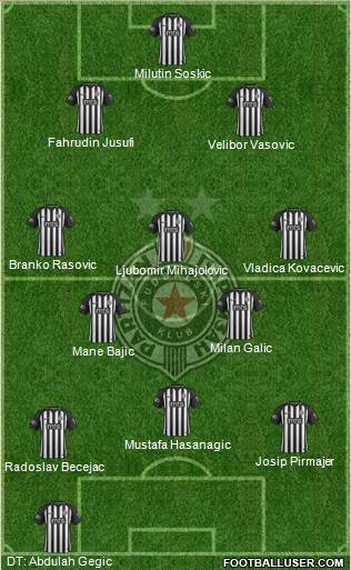 FK Partizan Beograd 4-3-3 football formation