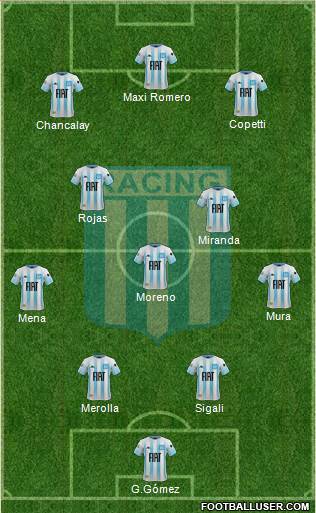 Racing Club football formation