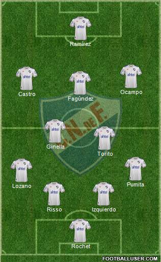 Club Nacional de Football 4-2-3-1 football formation