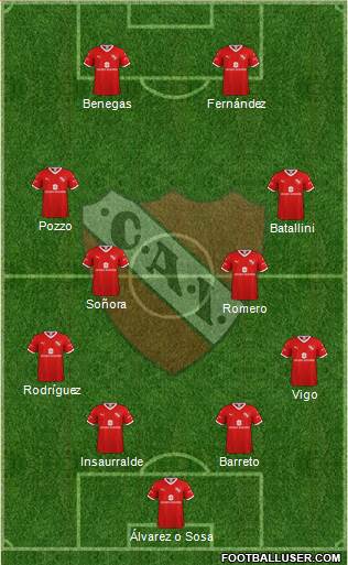 Independiente Formation 2022
