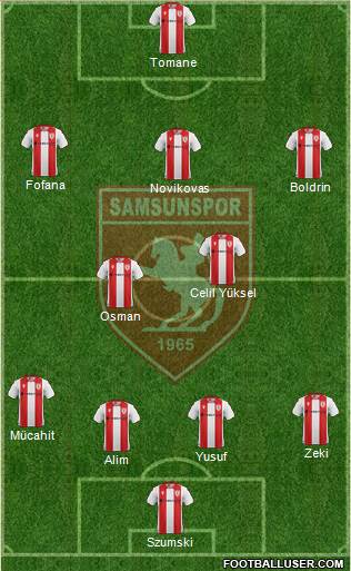 Samsunspor 4-2-3-1 football formation