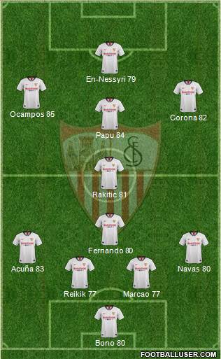 Sevilla F.C., S.A.D. Formation 2022