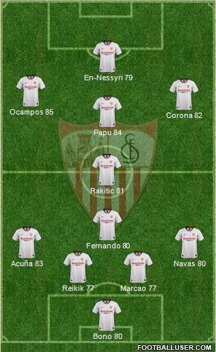 Sevilla F.C., S.A.D.