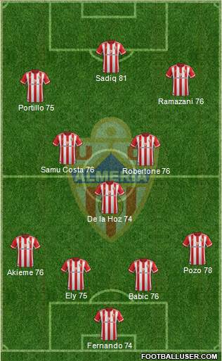 U.D. Almería S.A.D. 4-3-2-1 football formation