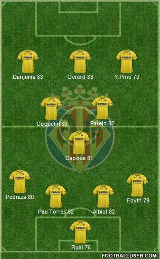 Villarreal C.F., S.A.D. football formation