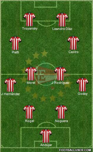 Estudiantes de La Plata football formation