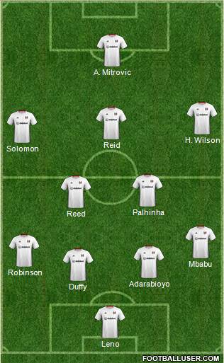 Fulham football formation