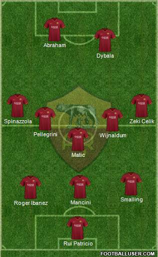 AS Roma Formation 2022