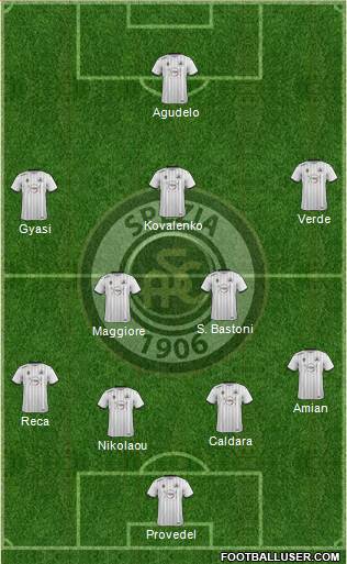 Spezia football formation