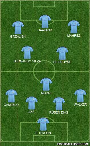 Manchester City Formation 2022