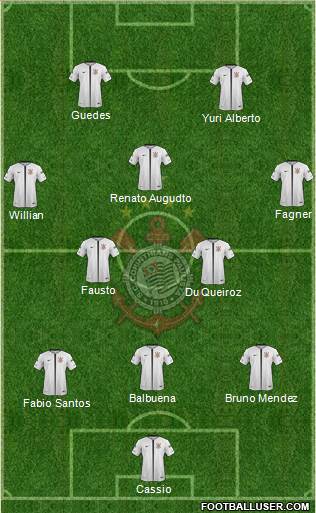 SC Corinthians Paulista Formation 2022