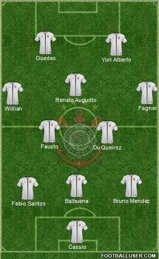 SC Corinthians Paulista football formation