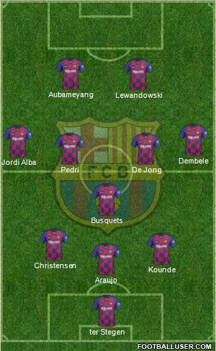 F.C. Barcelona Formation 2022