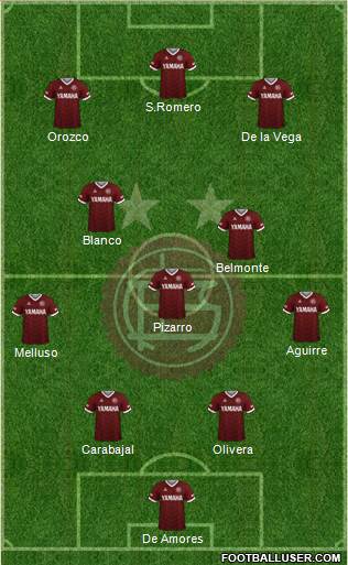 Lanús 4-1-2-3 football formation