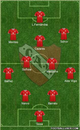 Independiente Formation 2022