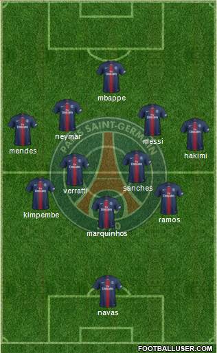 Paris Saint-Germain Formation 2022