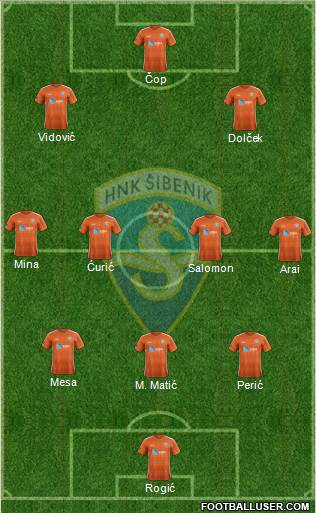 HNK Sibenik Formation 2022