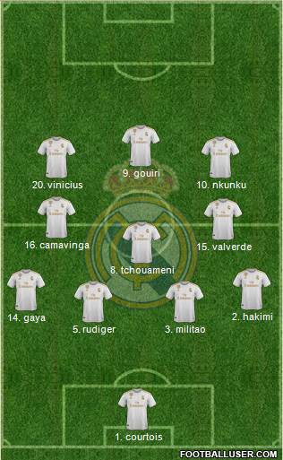 Real Madrid C.F. Formation 2022