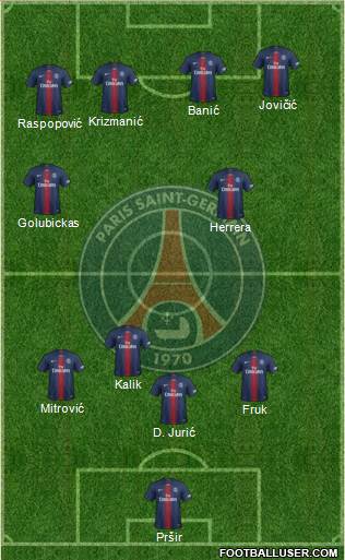 Paris Saint-Germain Formation 2022