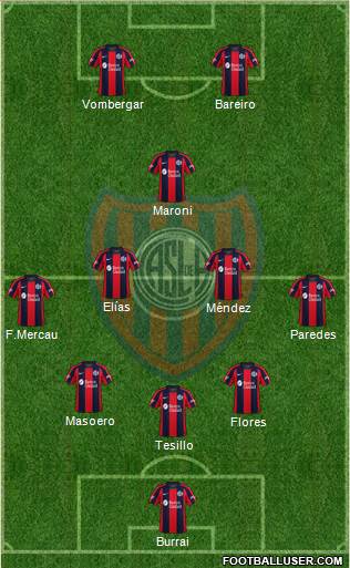 San Lorenzo de Almagro Formation 2022