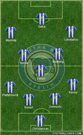 Hertha BSC Berlin Formation 2022