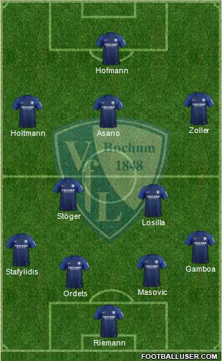 VfL Bochum football formation