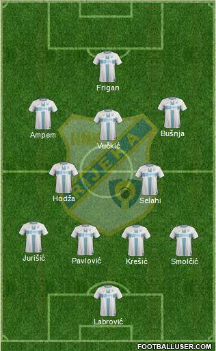 HNK Rijeka 4-2-3-1 football formation