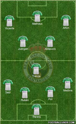 R. Racing Club S.A.D. football formation